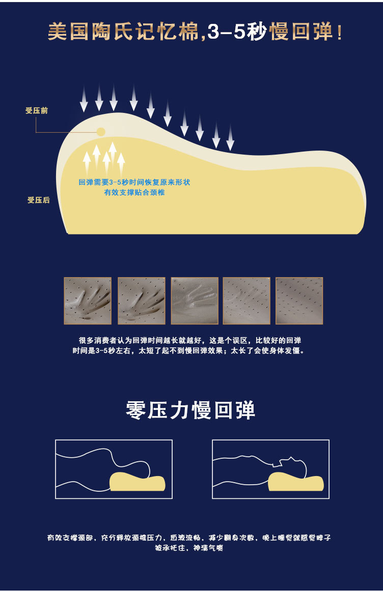 15竹炭蝶形记忆枕_06