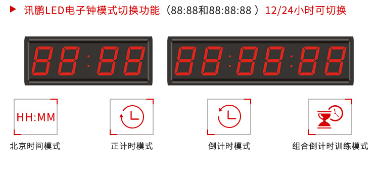 电子钟-功能介绍_03.png