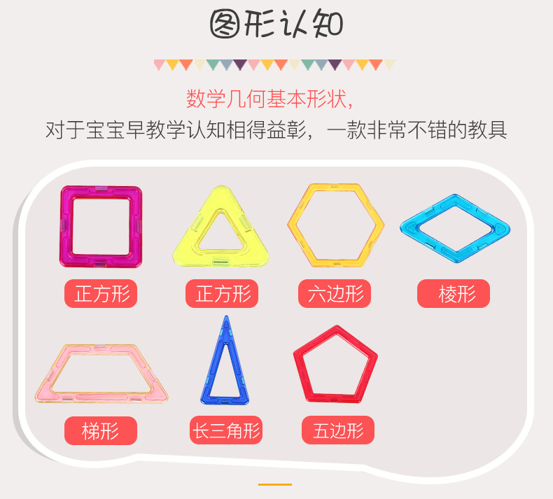 形状认知