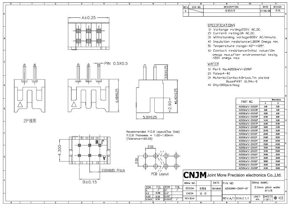 JST PHD2.0直针高温料