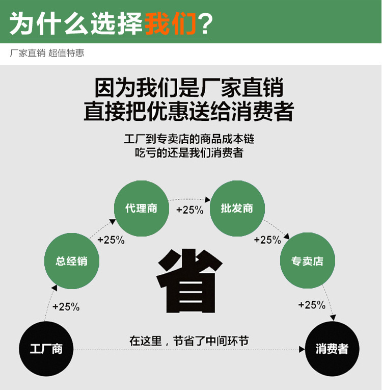 3841209407_437382493