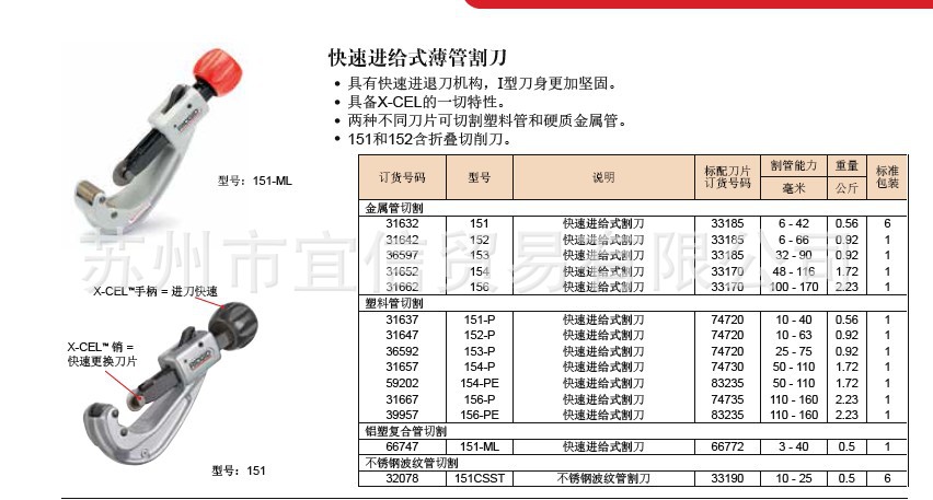 RIDGID  156ٽʽ 31662