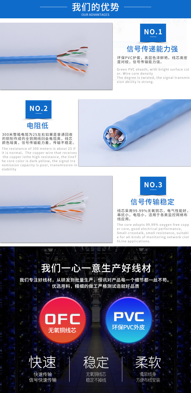 促销超六类非屏蔽双绞线056无氧铜网线 cat6类千兆网络线300米足-阿里巴巴