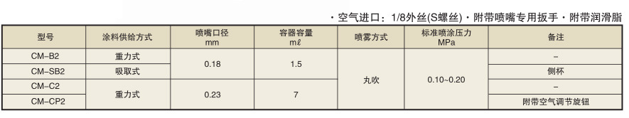 CM-CP2 (2).jpg