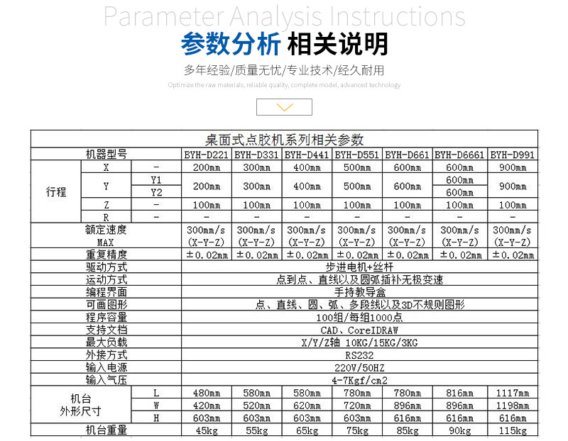 硅胶点胶机