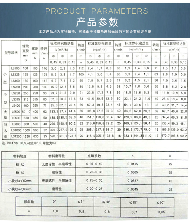 螺旋输送_05