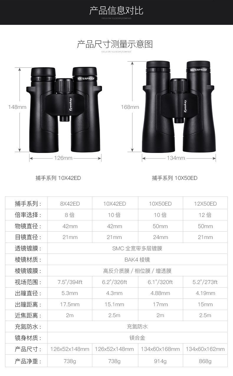 捕手详情优化_12