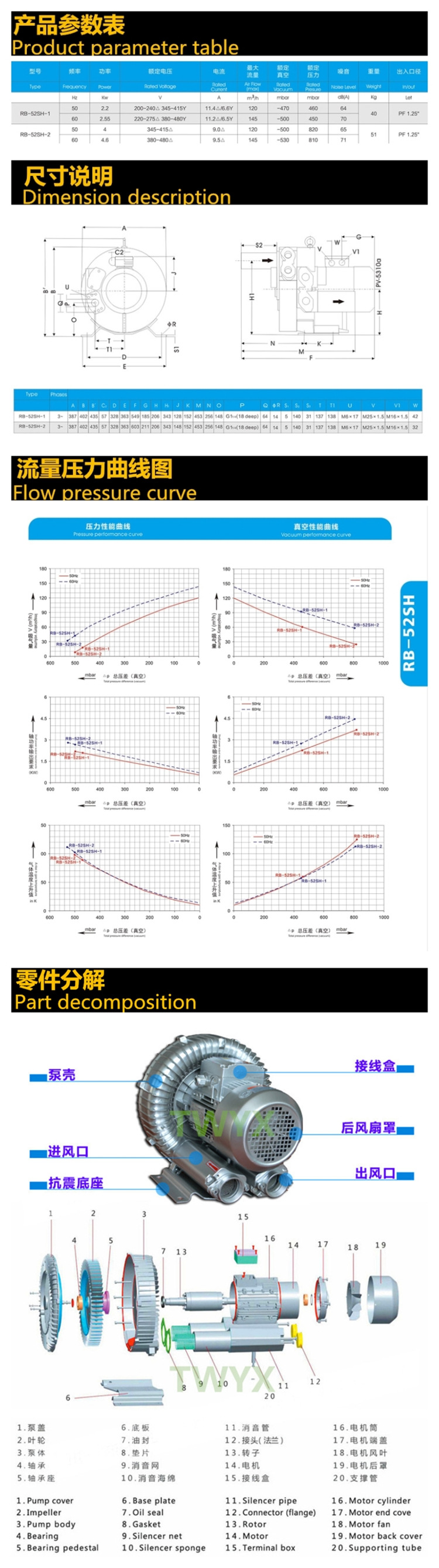 52SH_副本_副本