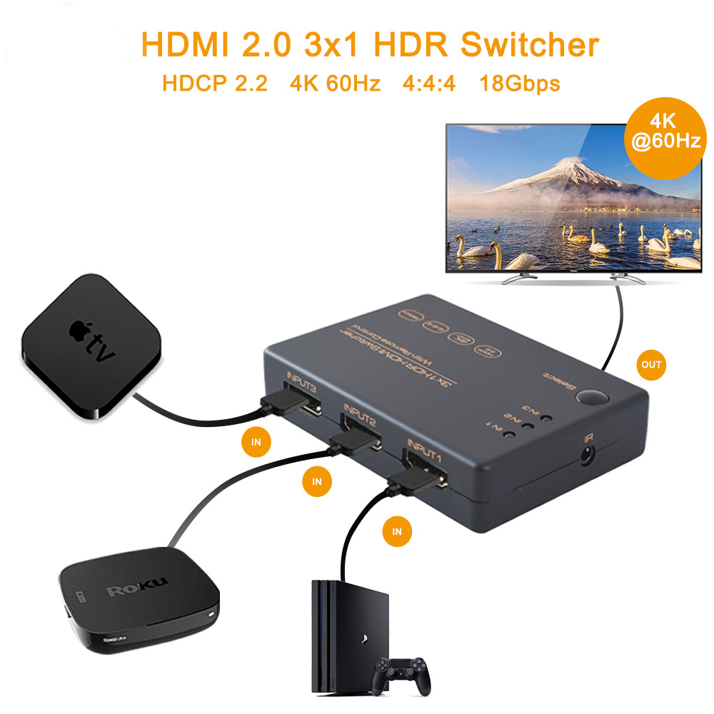 HDMI 2.0 Switcher