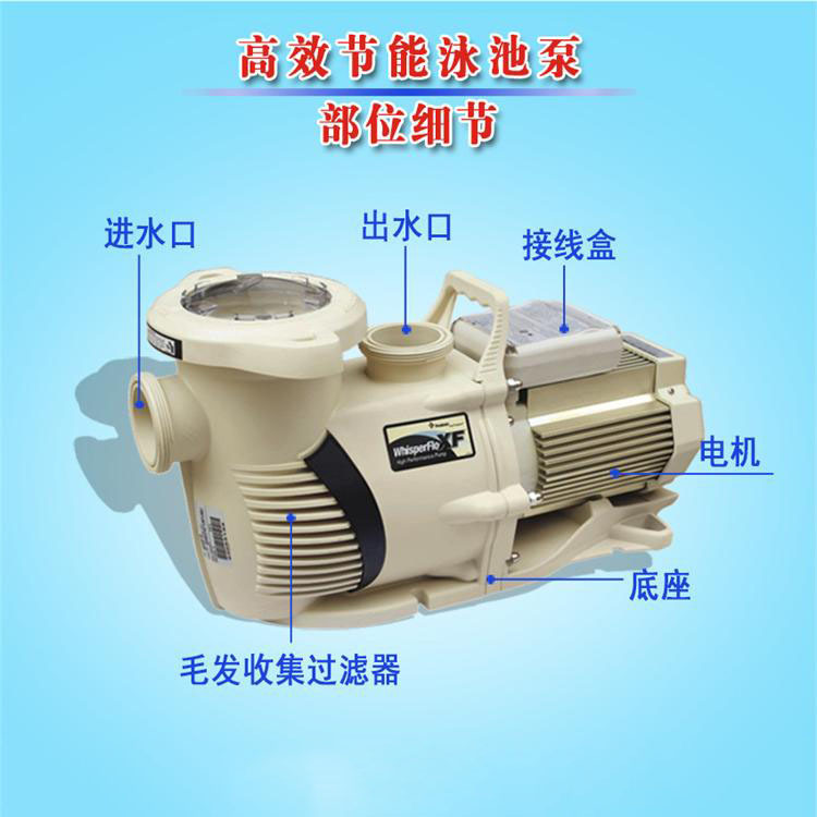 产品细节,主图详情都可