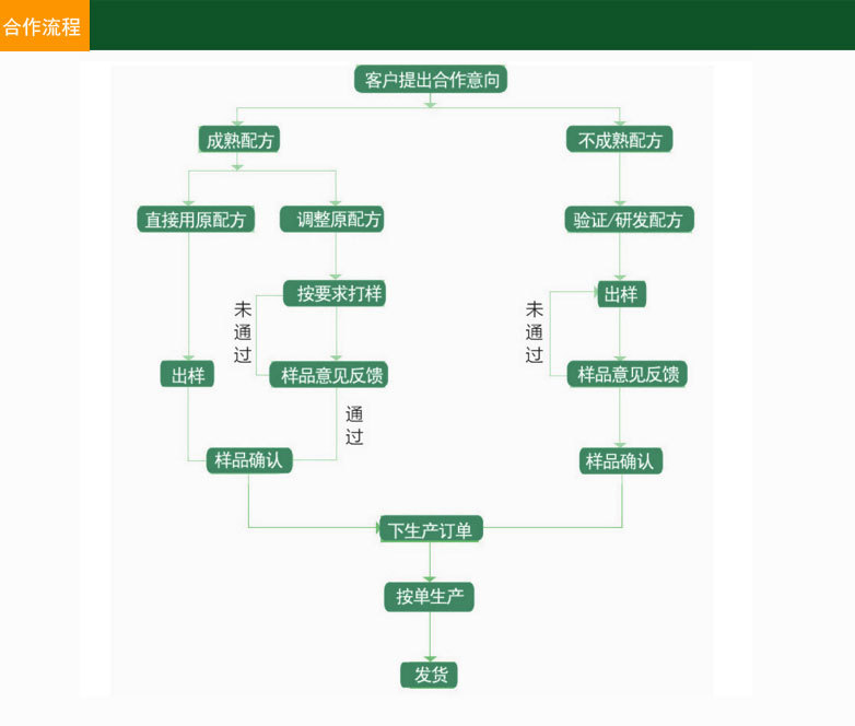 微信图片_20181206141625