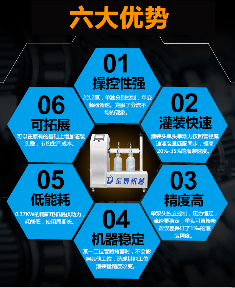 電動bsb食用油灌裝機_04