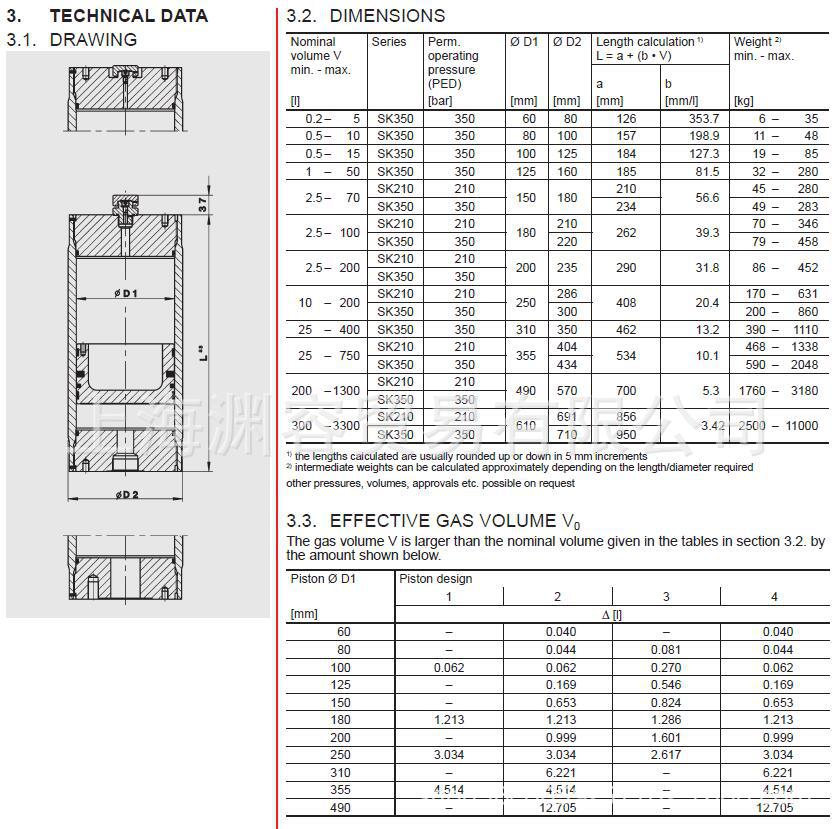 HYDAC贺德克210AAJ蓄能器SK280-10/3218U-280ACK-VB-12活塞式A9-阿里巴巴