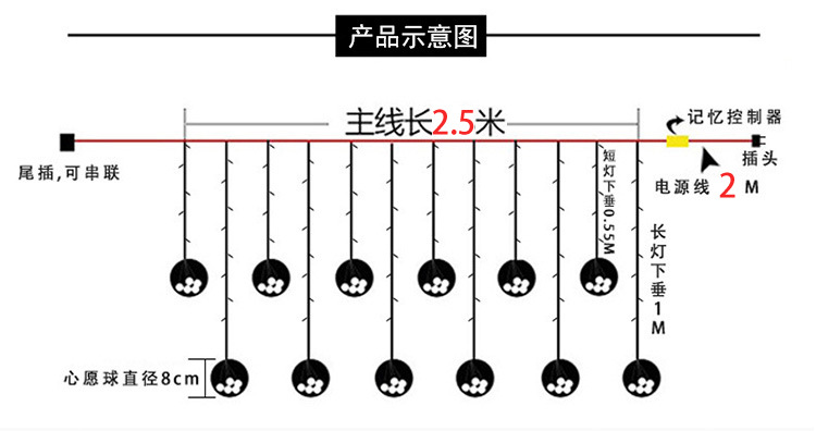 许愿球详情_01.jpg