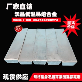 工艺品加工;其他有色合金;金属工艺品