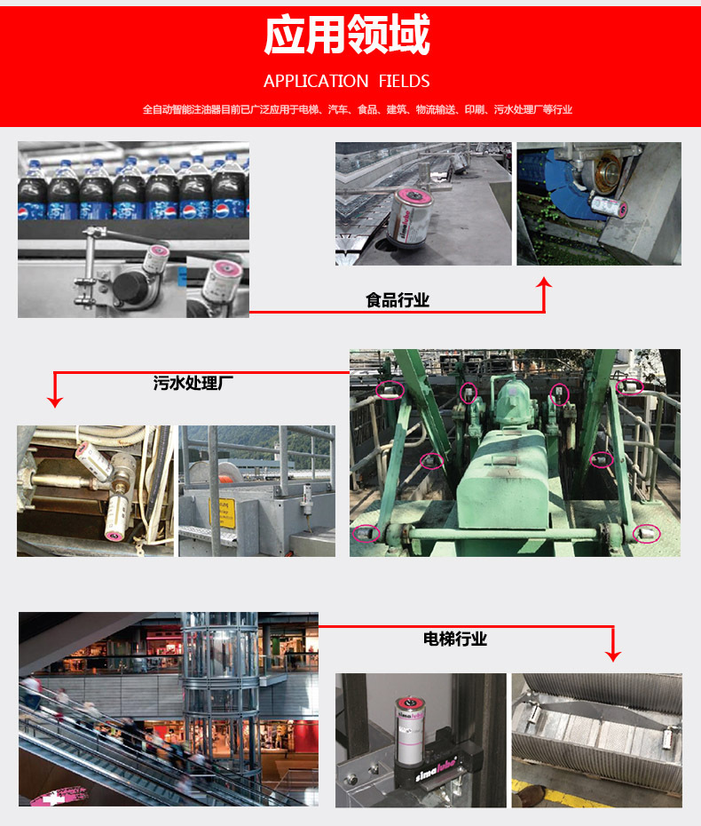 详情页——应用领域