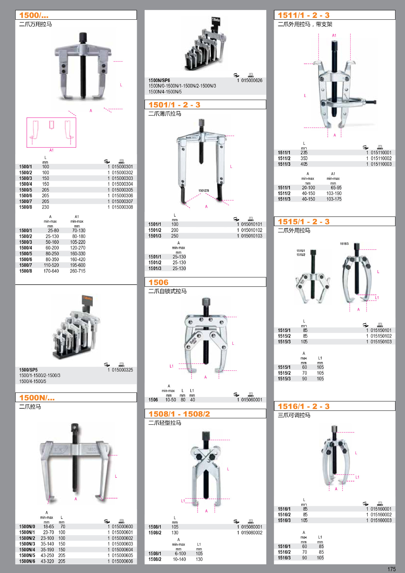 二爪万用拉马工具 分离式液压拉马 液压三爪拉马