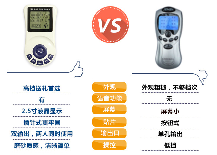 语音按摩礼品会销礼品脉冲贴片按摩器理疗仪英文数码经络仪针炙仪