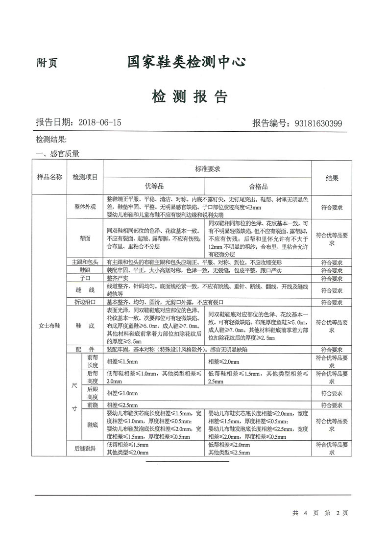 lesvago加宽可调节魔术贴休闲布鞋 胖宽变形脚纱布脚拇指外翻变形详情15