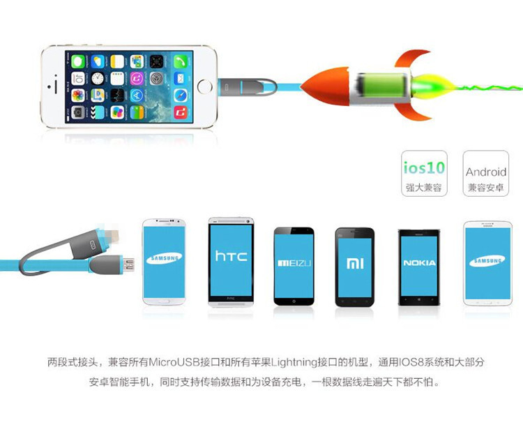 Câble adaptateur pour smartphone - Ref 3381534 Image 7