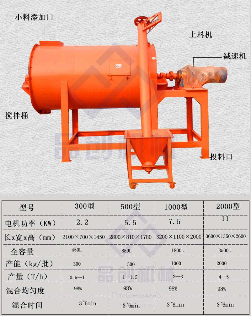参数水印-1