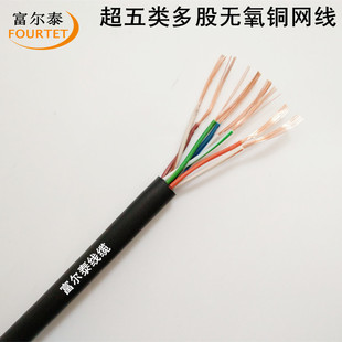 CAT5E UTP 24AWG ������7*0.18�o���~��ܛ�W�� ��ݾ� �O�ؾ�