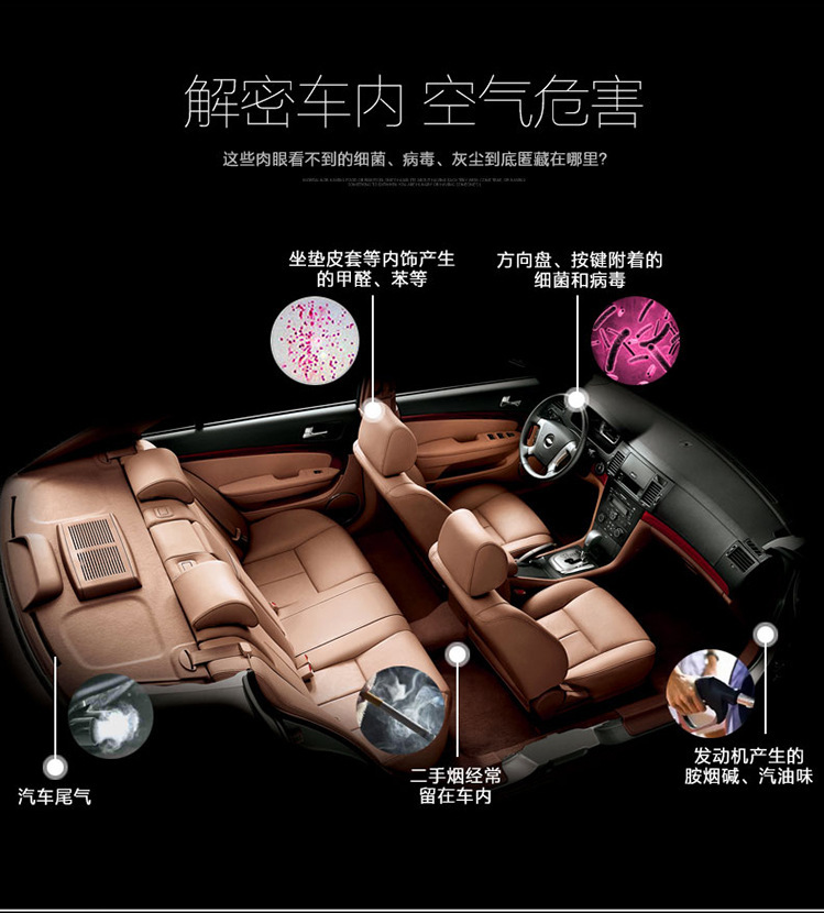 2024 new car air purifier home maternal and child intelligent sterilization in addition to formaldehyde anion purifier gift