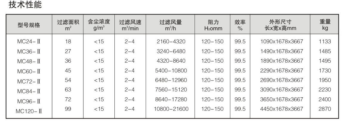 39_副本