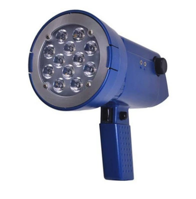 stroboscope LED – Sürətölçən (Spidometr)