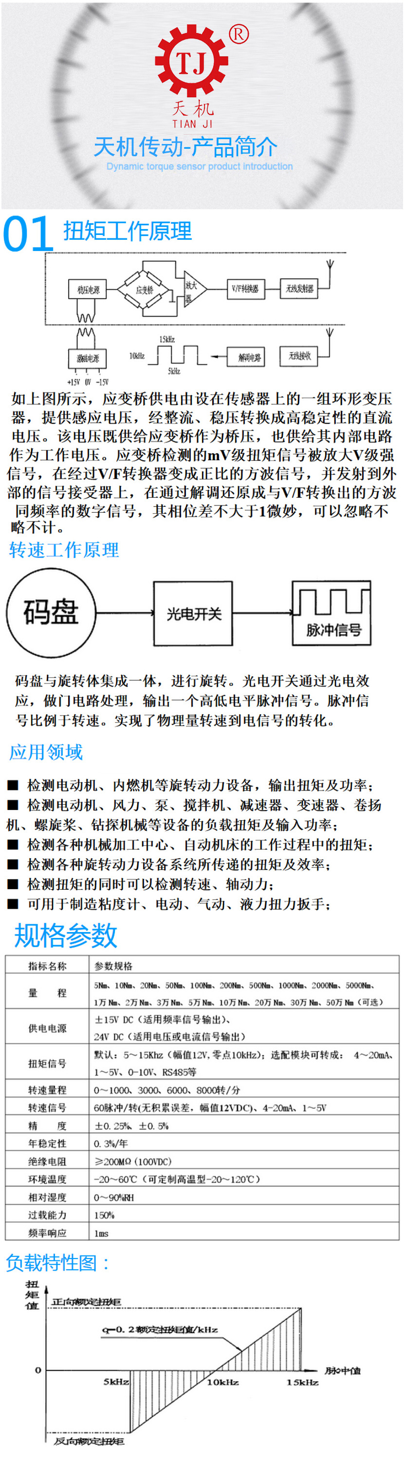 ?矩?感器?情?1-通用模板.jpg