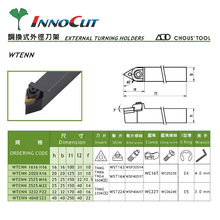 �ɶ����S��ֱ���Ԅӻ��{�Qʽ�⏽����WTENN���ص��U�������b