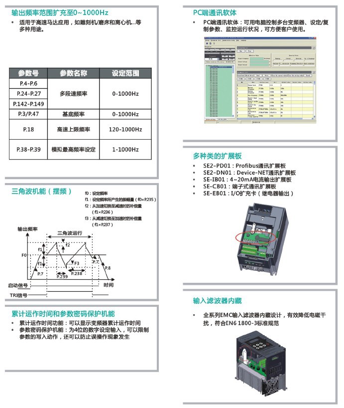 台湾士林变频器原装现货变频器SE2-023-0.75k-D变频器促销价 台湾士林变频器,原装现货,SE2-023-0.75k-D,现货促销