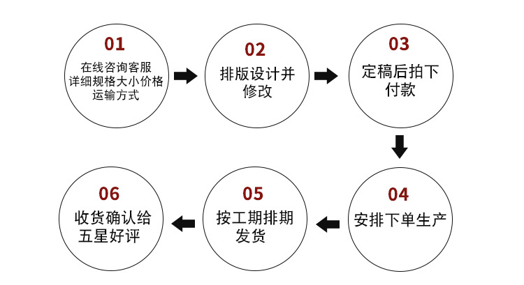 定制.jpg