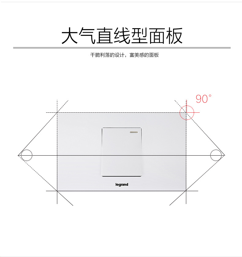 详情页