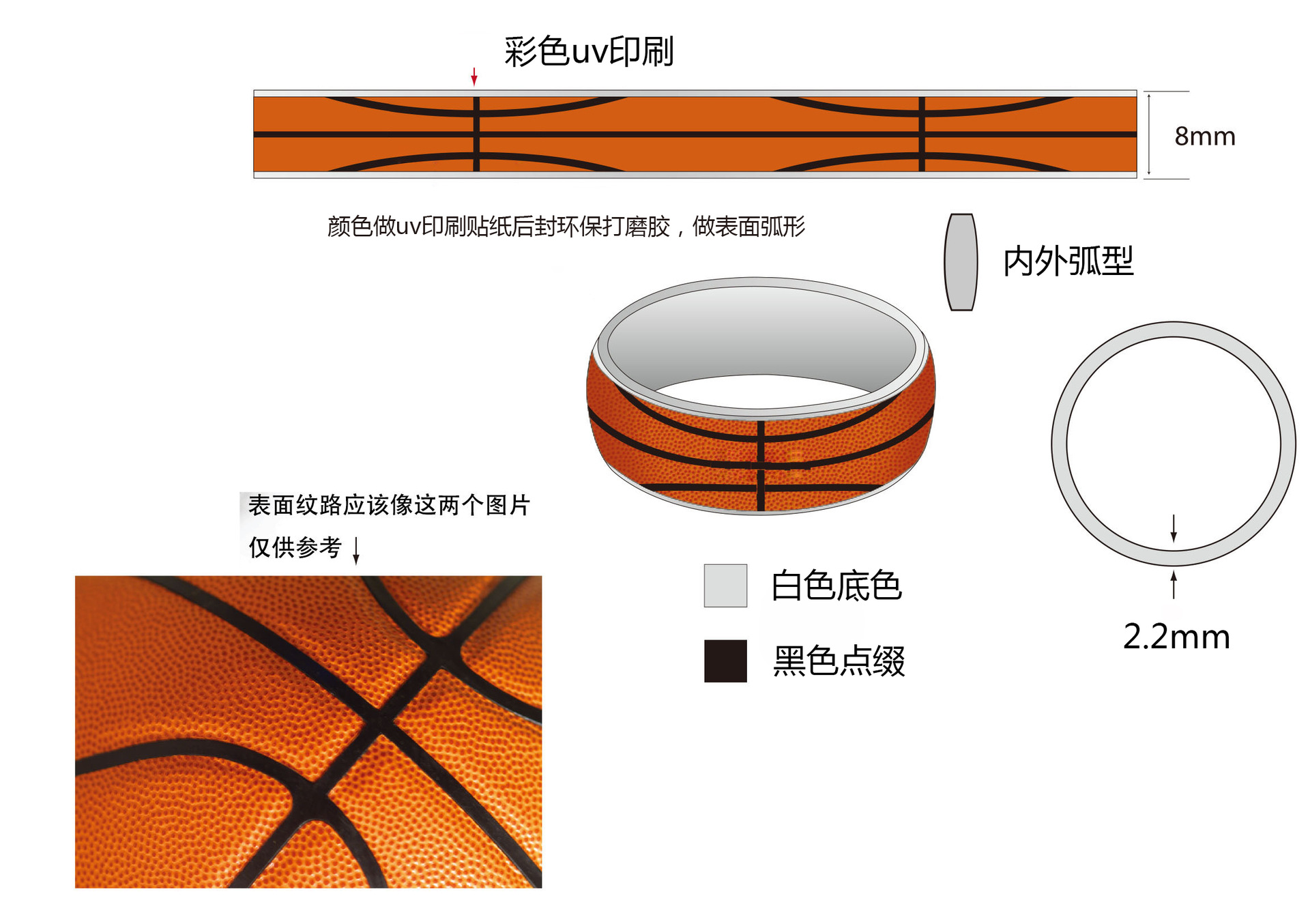 Fashion Football Basketball Baseball Rugby Stripe Titanium Steel Ring display picture 15