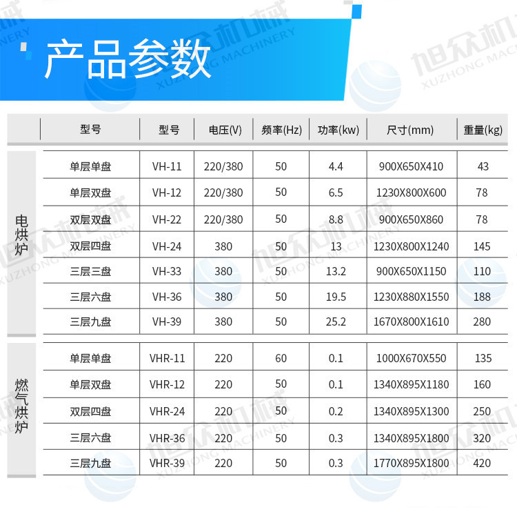 远红外线食品烘炉