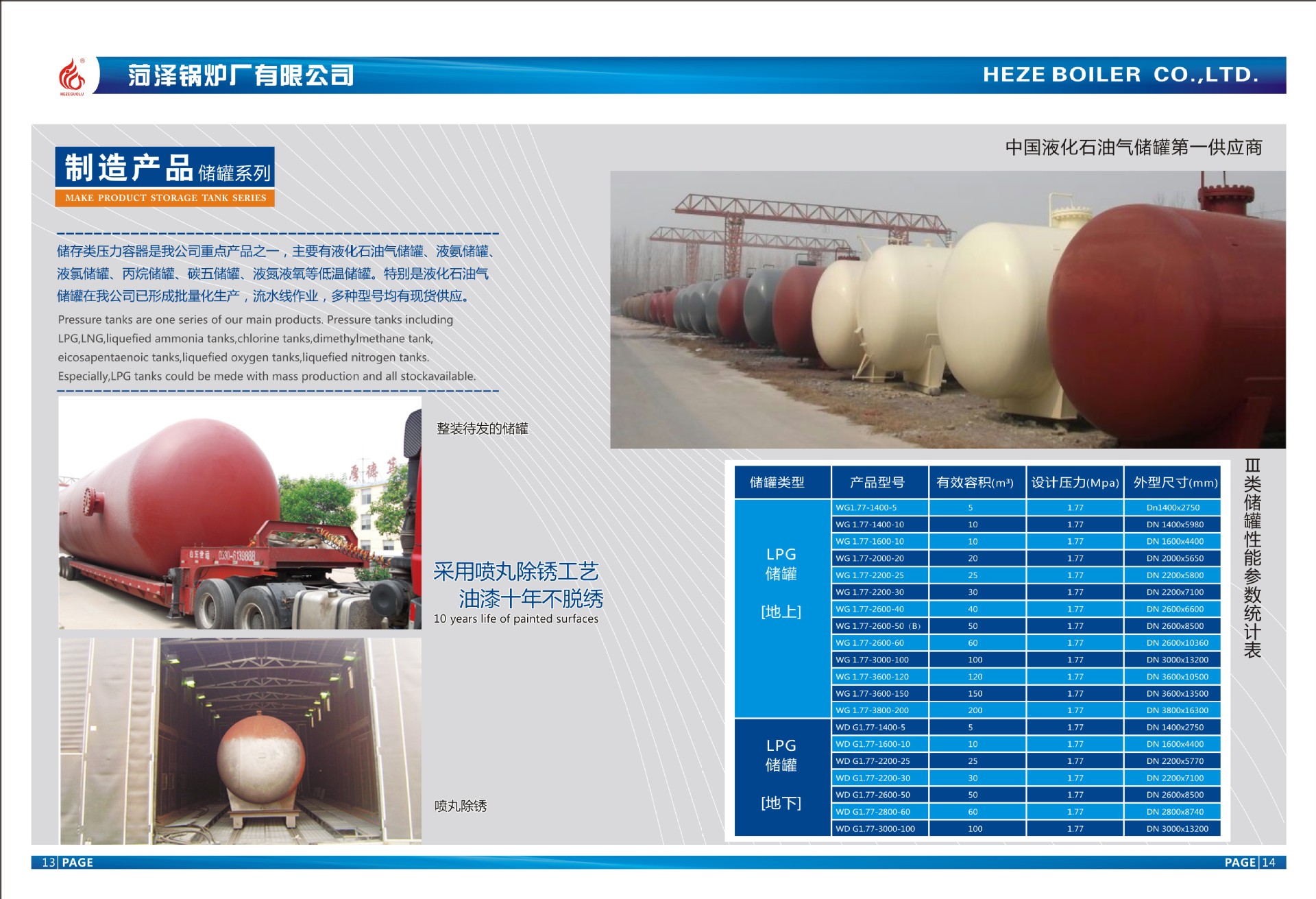 200立方液氨储罐200立方米型号卧式液氨储氨罐价格 山东生产厂家-阿里巴巴