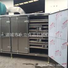 ˮ�aƷ��əC ���Lѭ�h���ӎ�ʽ����C ���P䓾W����ɾ�