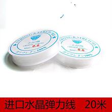 ˮ����͸��������0.6�A���龀DIY�ֹ����������������������