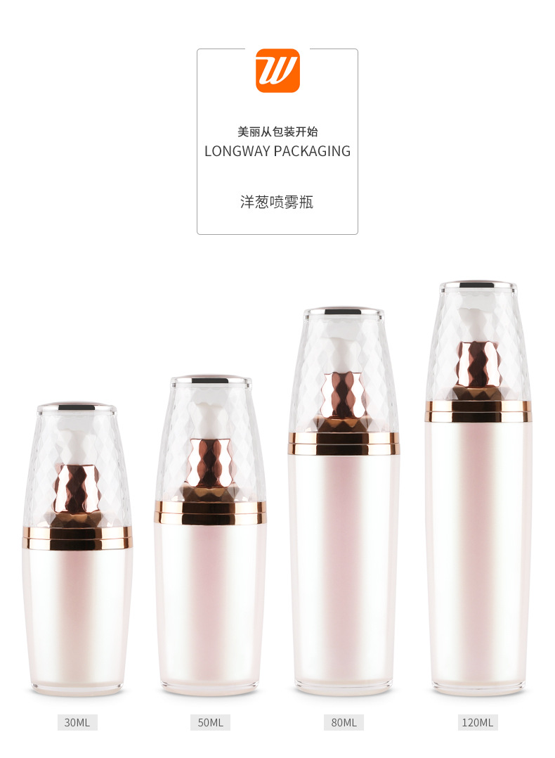洋葱亚克力喷雾瓶详情页_01