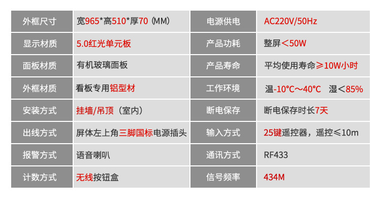 2-安灯看板-产品实拍_06.png