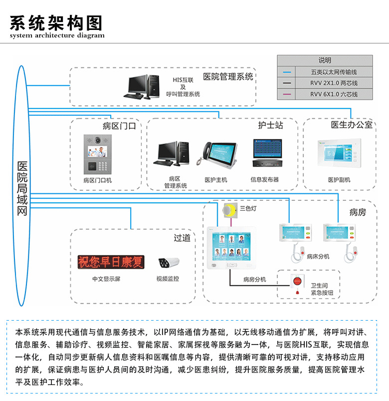 7寸病房分机BC220L70-D_08