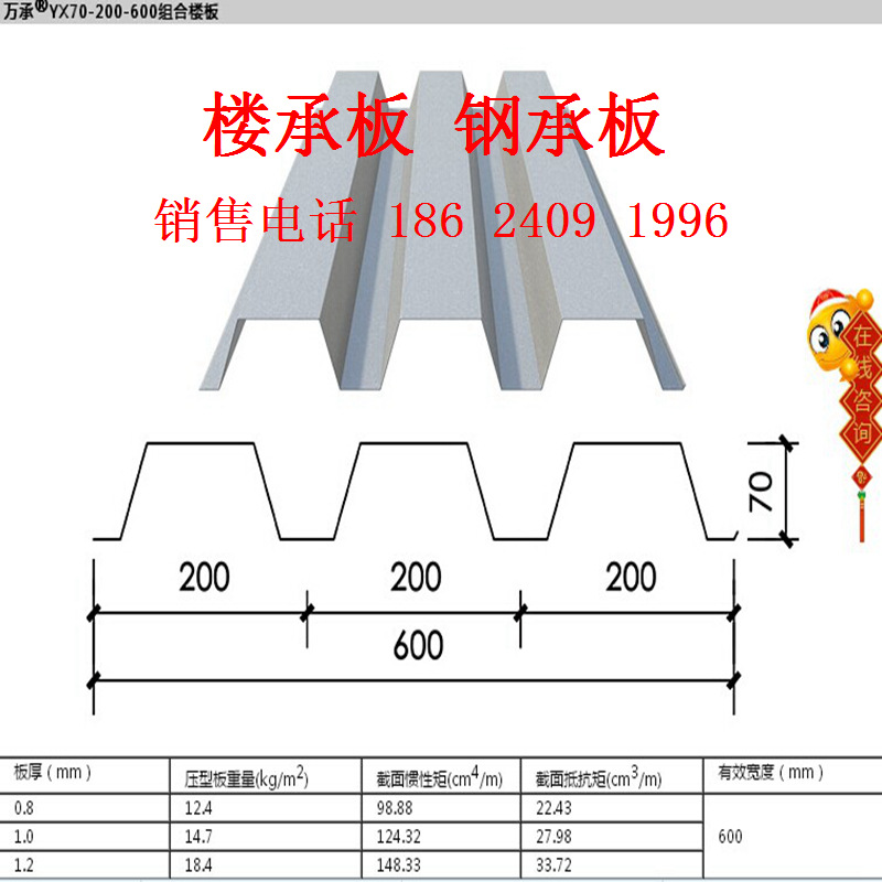 钢承板压型钢板555楼承板加工，闭口楼承板600楼承板