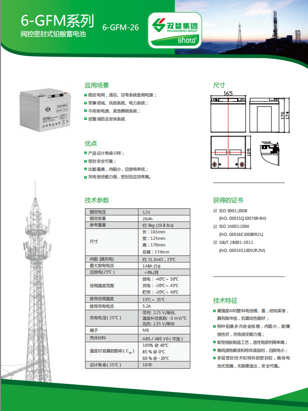 蓄电池6-GFM-70系列 电池12V70AH型号齐全_洛必达网