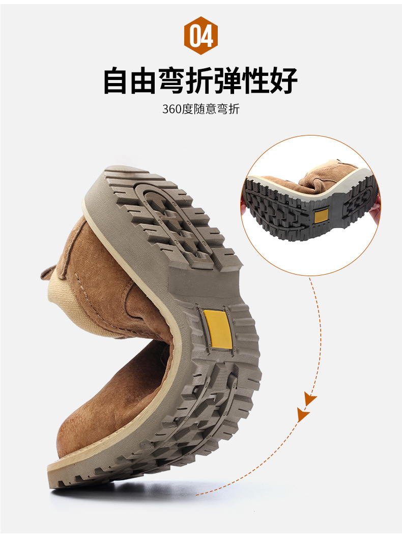 Chaussures de sécurité - Dégâts de perçage - Ref 3405001 Image 11