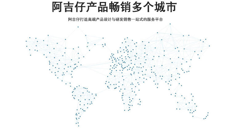 地图