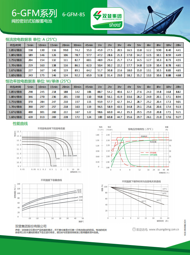 蓄电池6-GFM-70系列 电池12V70AH型号齐全_洛必达网