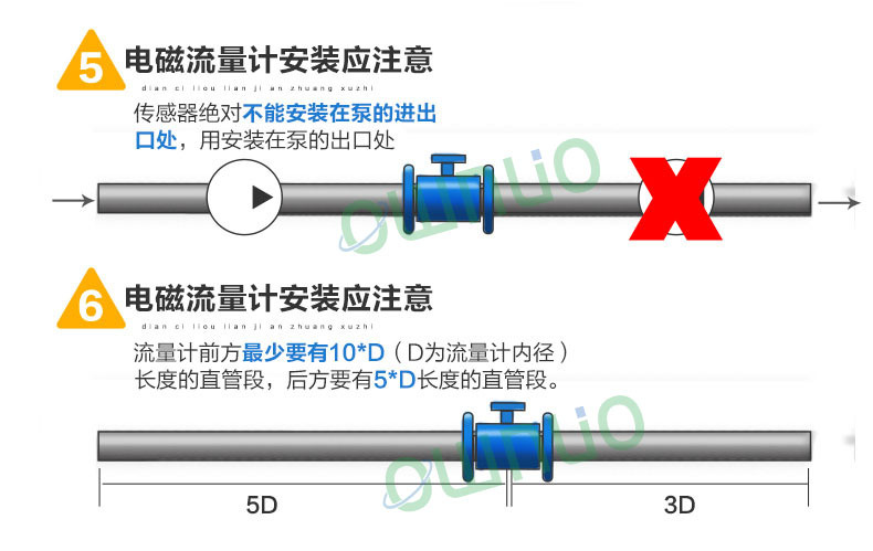 智能分体式电磁流量计,一体式LDE污水电磁流量计液体流量计 分体式电磁流量计,智能电磁流量计,电磁流量计,液体流量计,自来水流量计