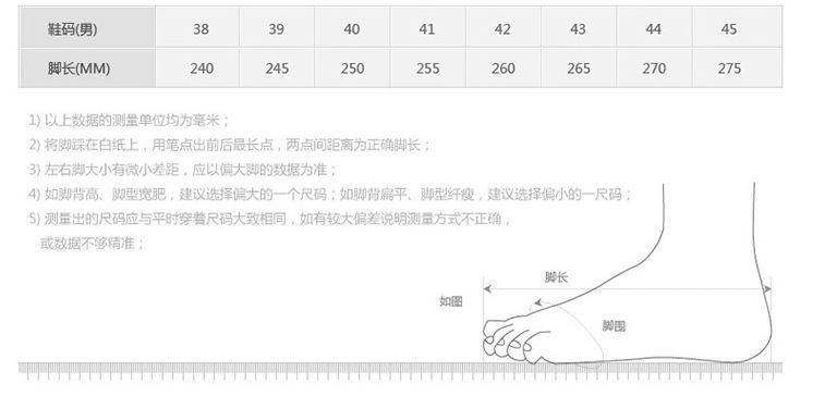 尺码表