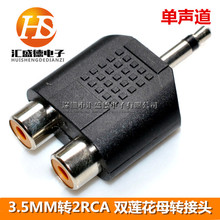 3.5MMCl׹DpɏĸD^2RCADQһֶ